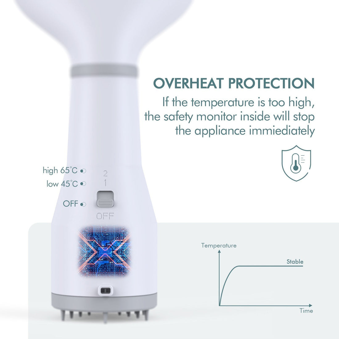 Pet Hair Dryer