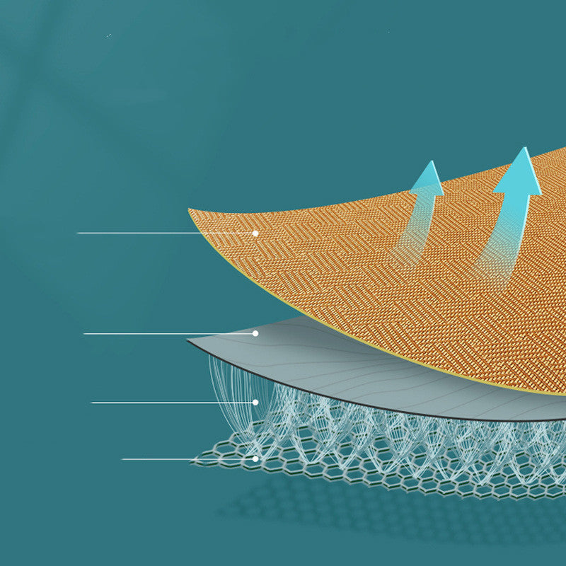 Cushioned Cooling Pet Mat